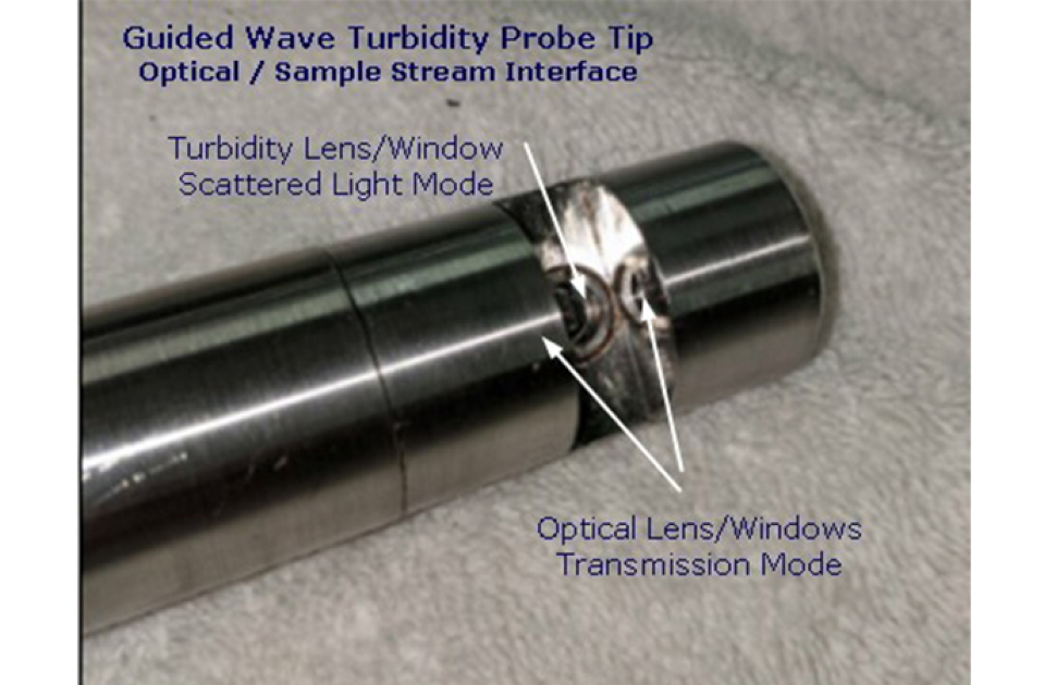Relating Particle Size and Turbidity With a ClearView db